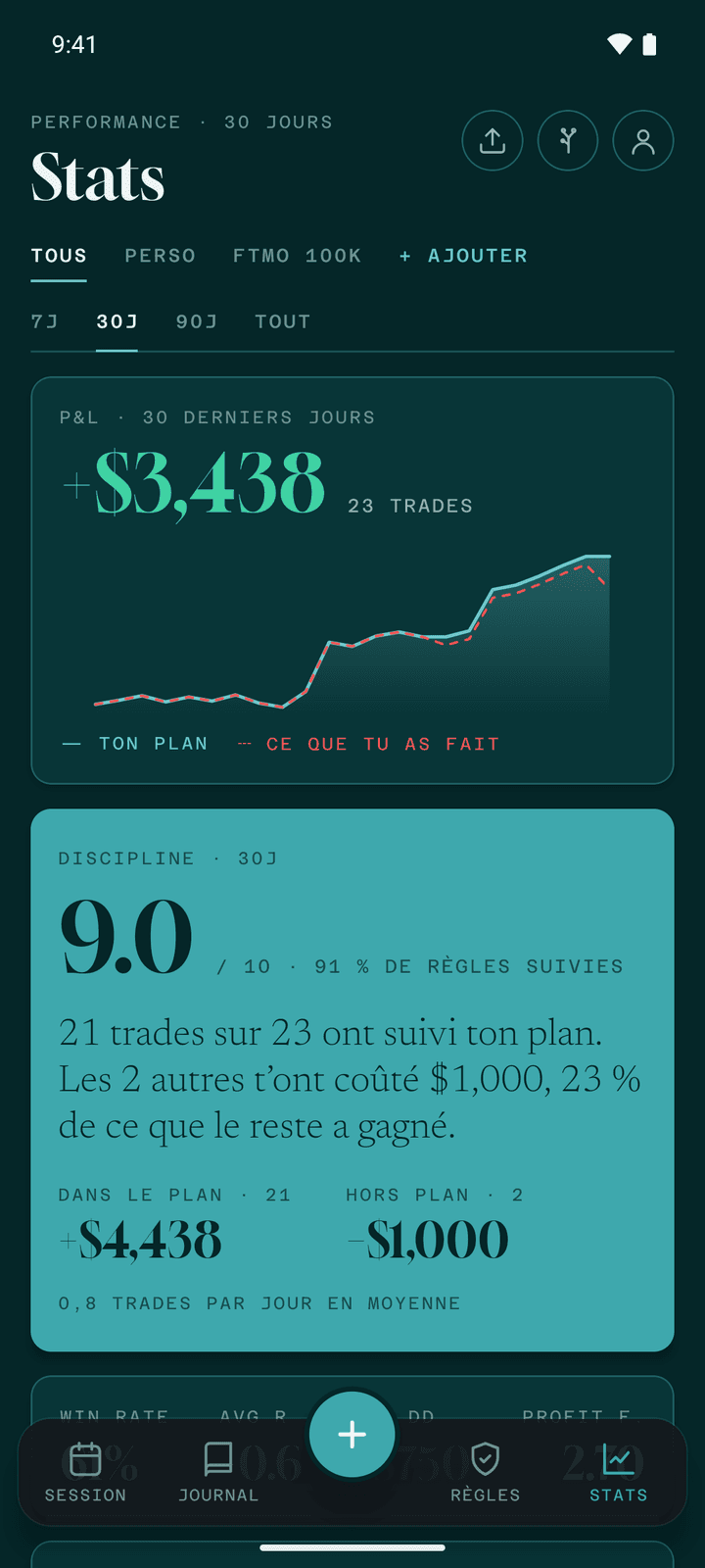 Stats et discipline dans l'app TradingNerve